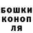 ТГК концентрат Aivars Cudars